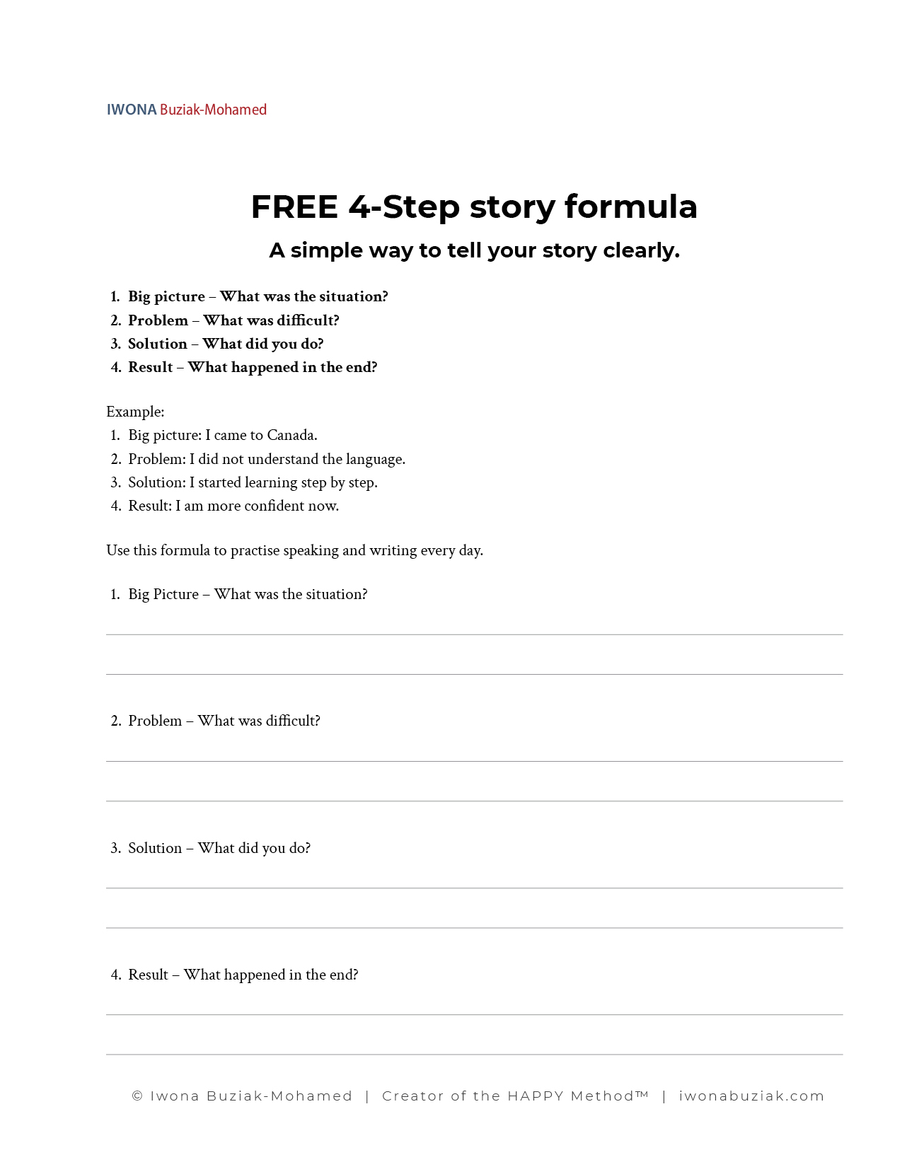 Story Formula_iwonabuziak.com