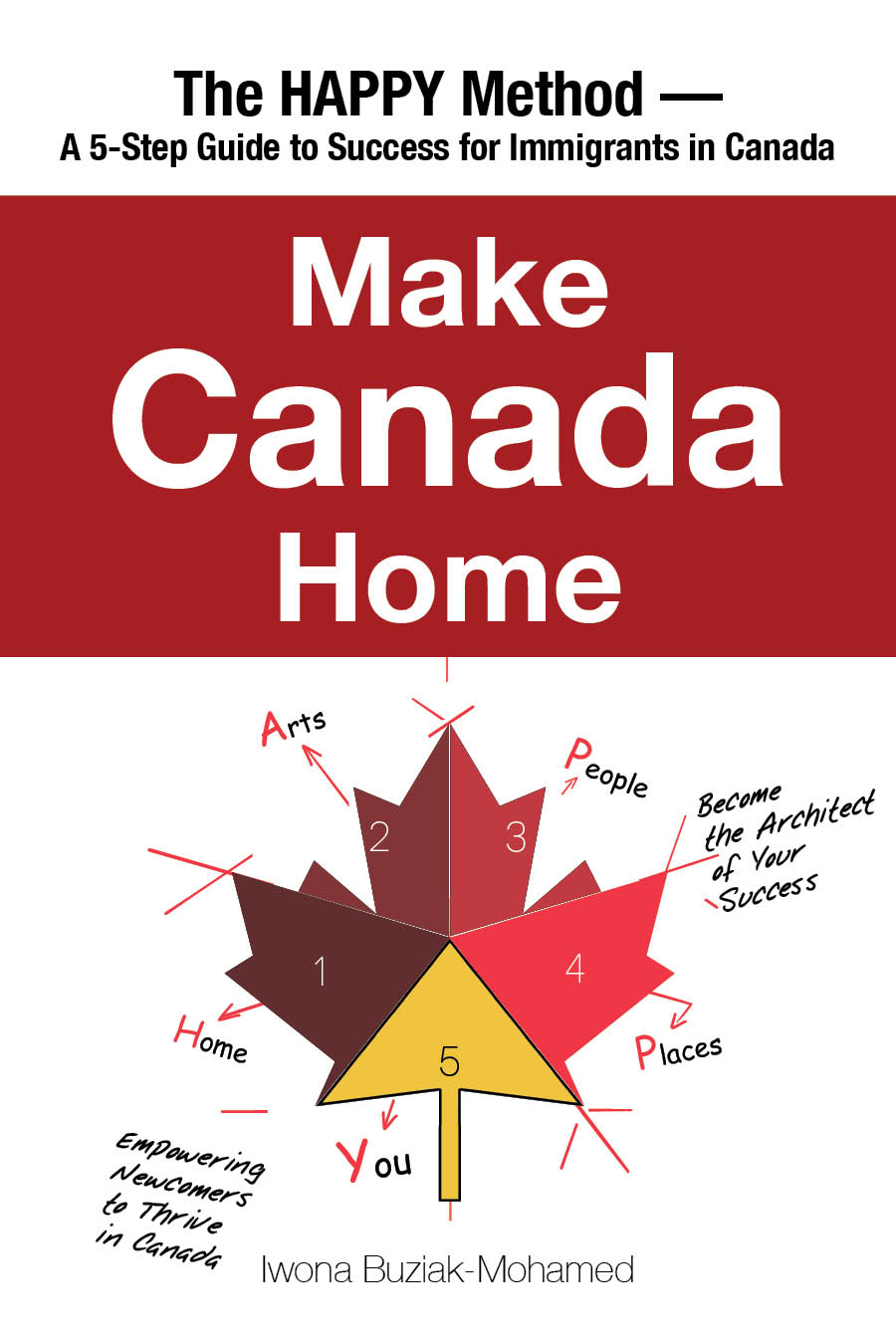[Front Cover] Make Canada Home Iwona Buziak-Mohamed